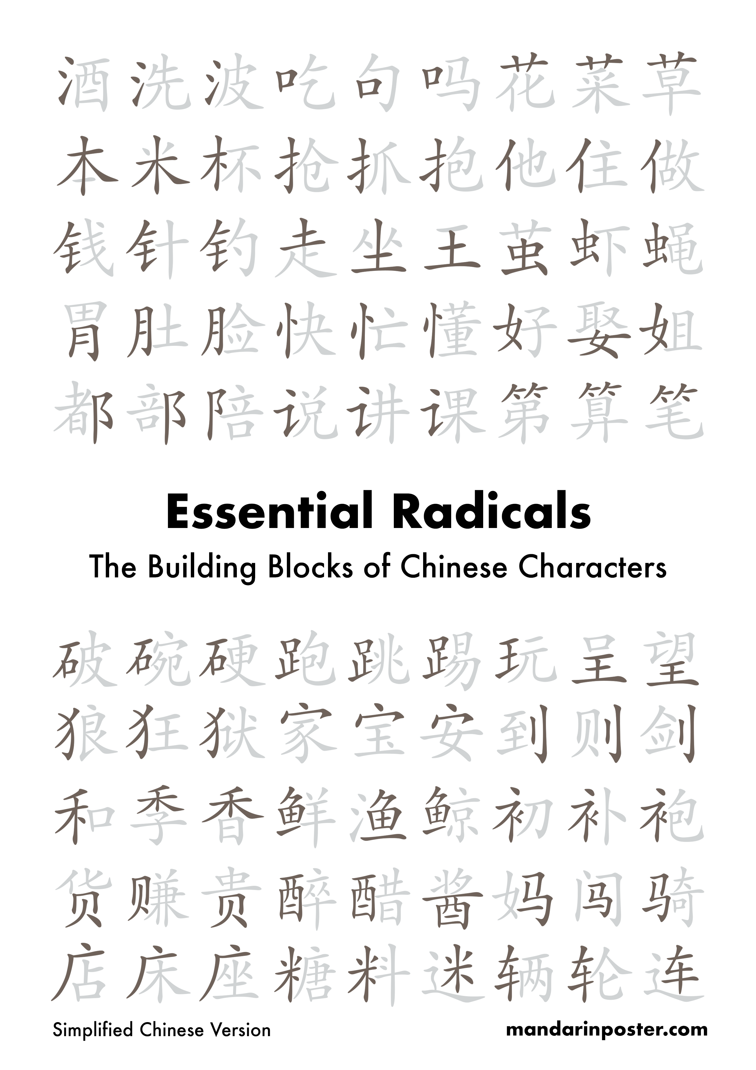 Essential Radicals