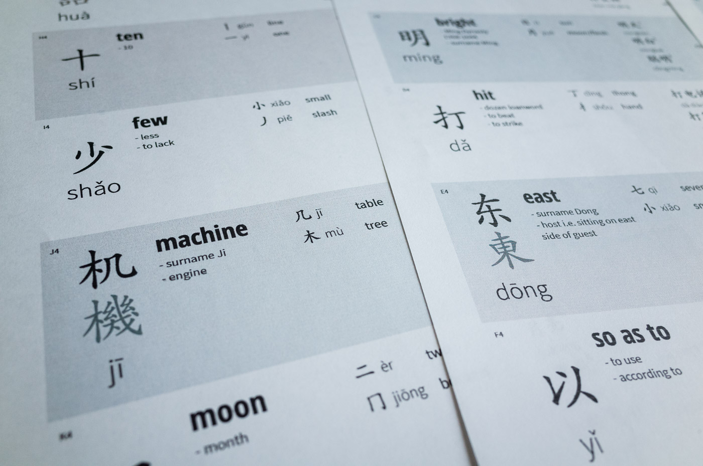 The First 1000 Reference Sheets, view 3